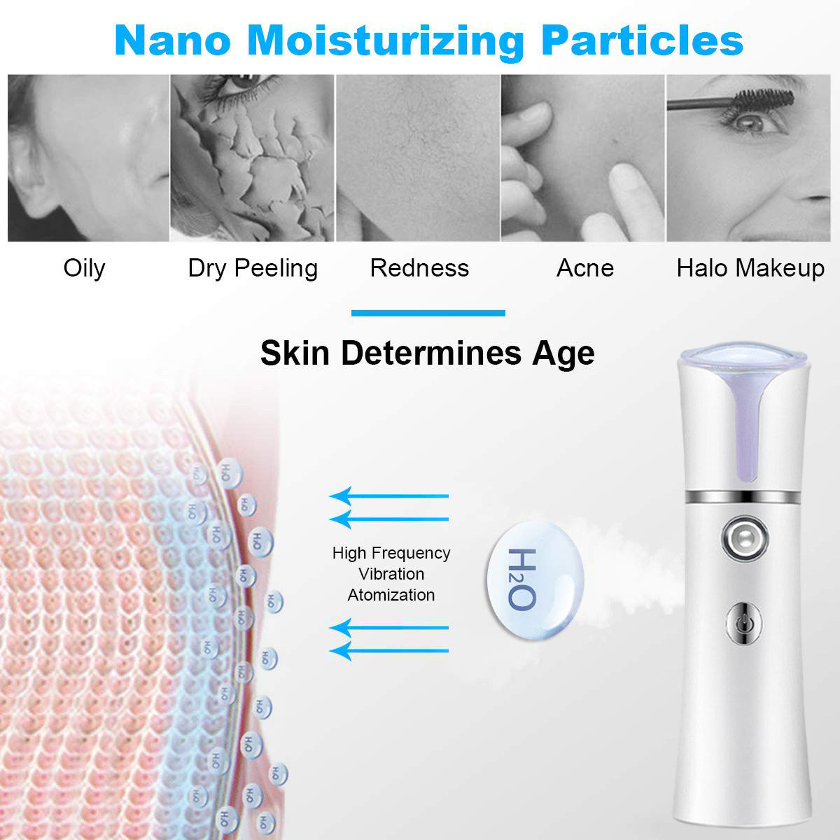 نانو ميست بخاخ الوجه USB المرط - مراجعة Facial Steamer Nano وسعره