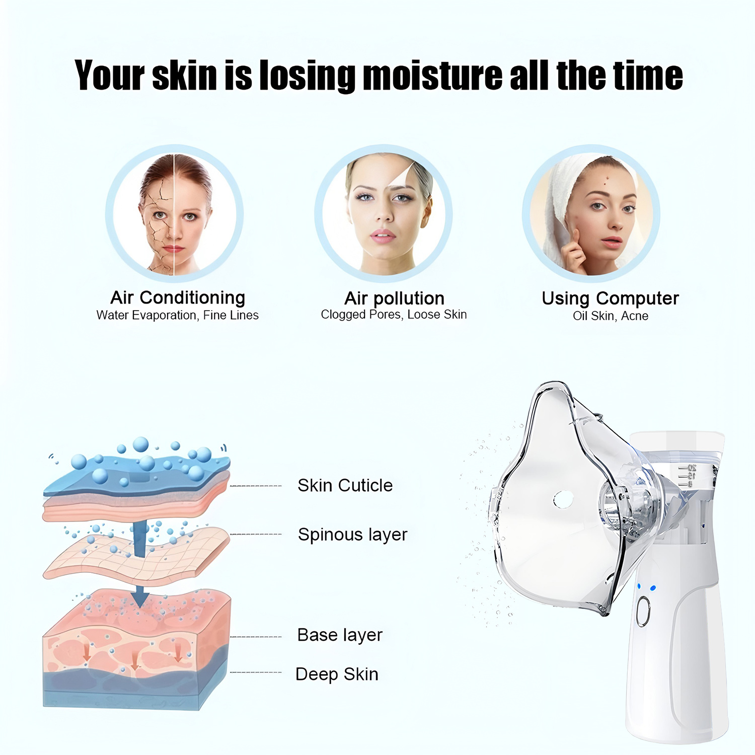 جهاز ترطيب محمول صغير، جهاز بخ - مراجعة Facial Steamer Nano وسعره