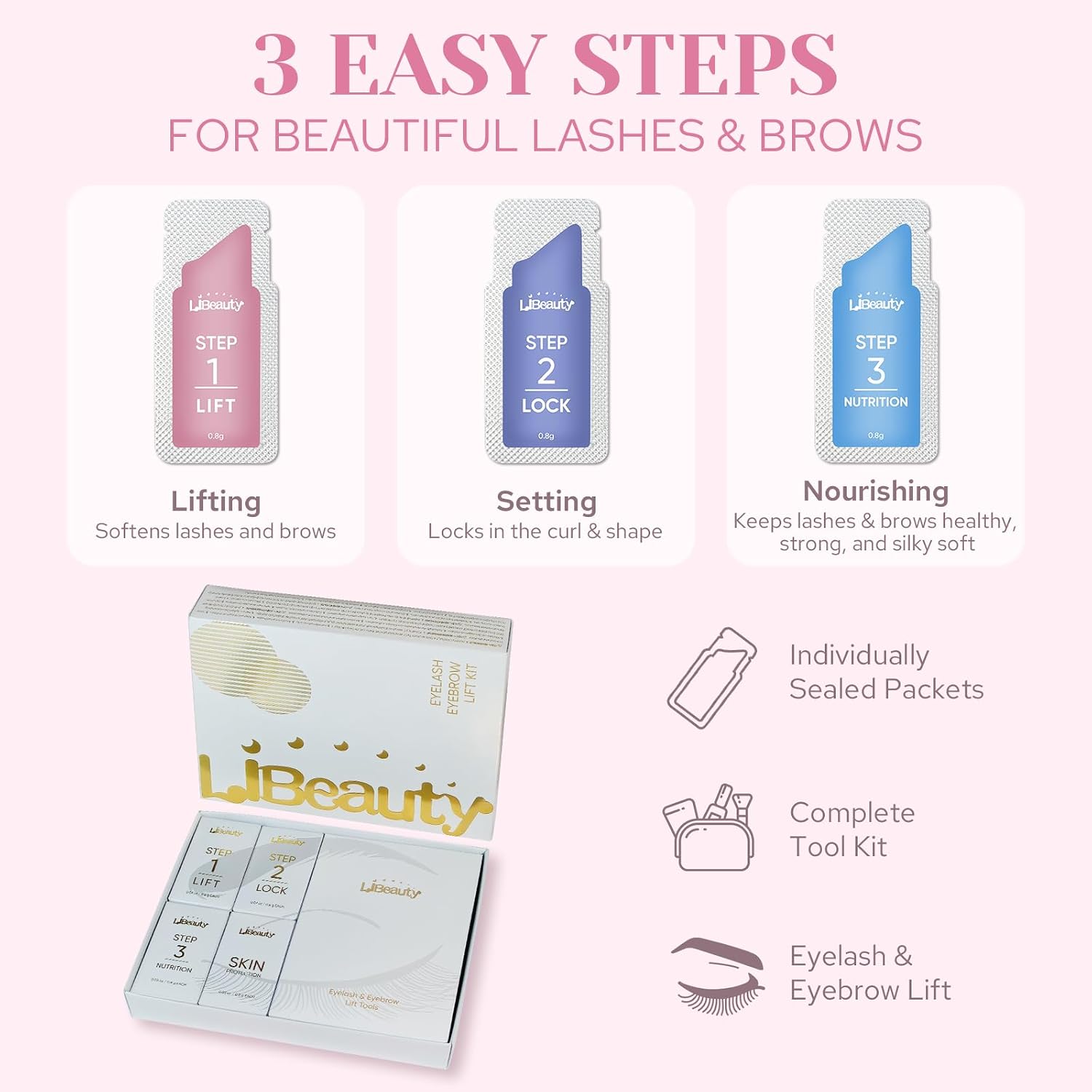 مجموعة ليبيوتي لرفع الرموش وتص - مراجعة Brow Lamination Kit وسعره