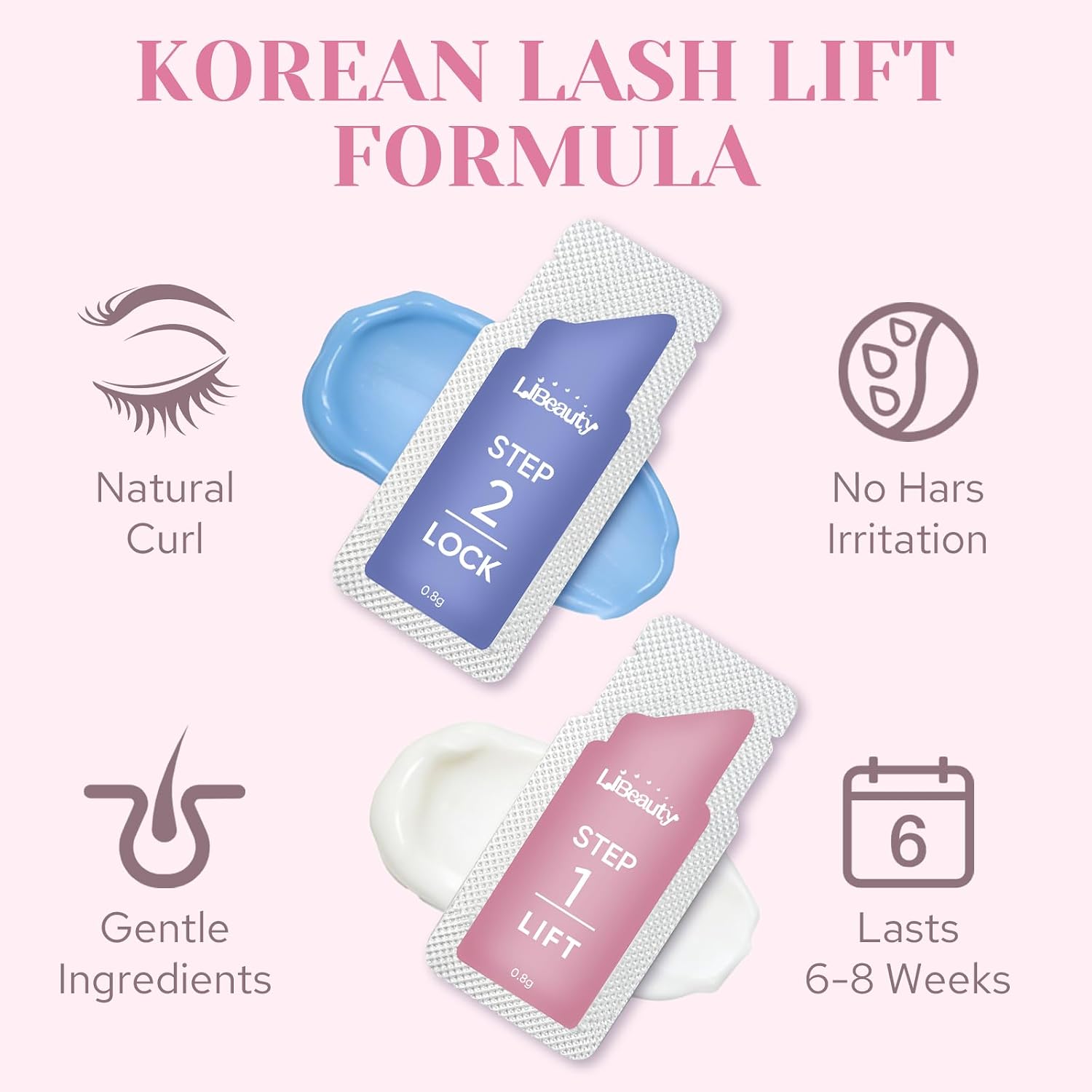 مجموعة ليبيوتي لرفع الرموش وتص - مراجعة Brow Lamination Kit وسعره